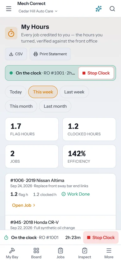 My Hours on a technician's phone showing flag hours, clocked hours, jobs, and efficiency for the week.