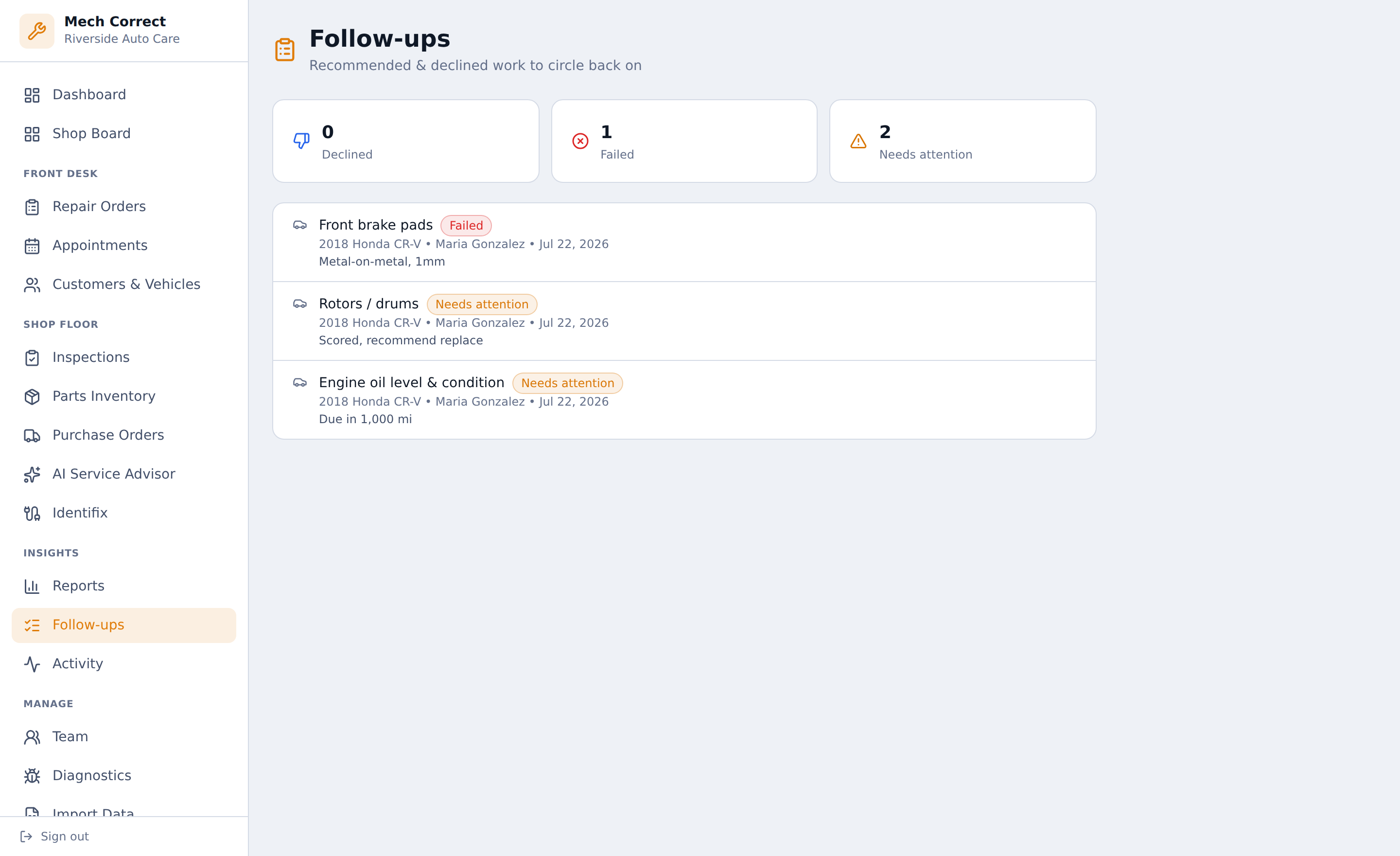 Follow-ups pipeline