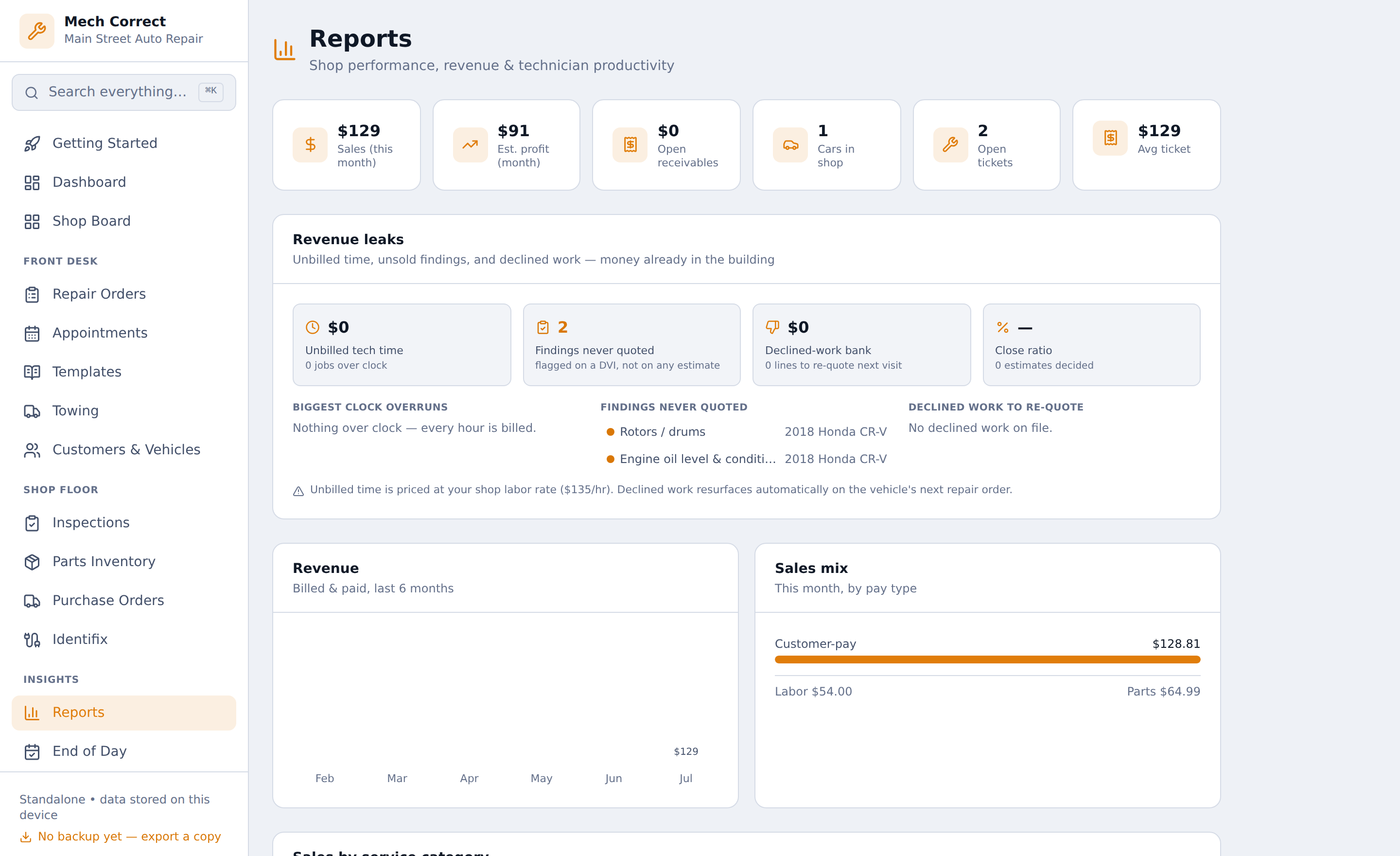 Reports and technician hours